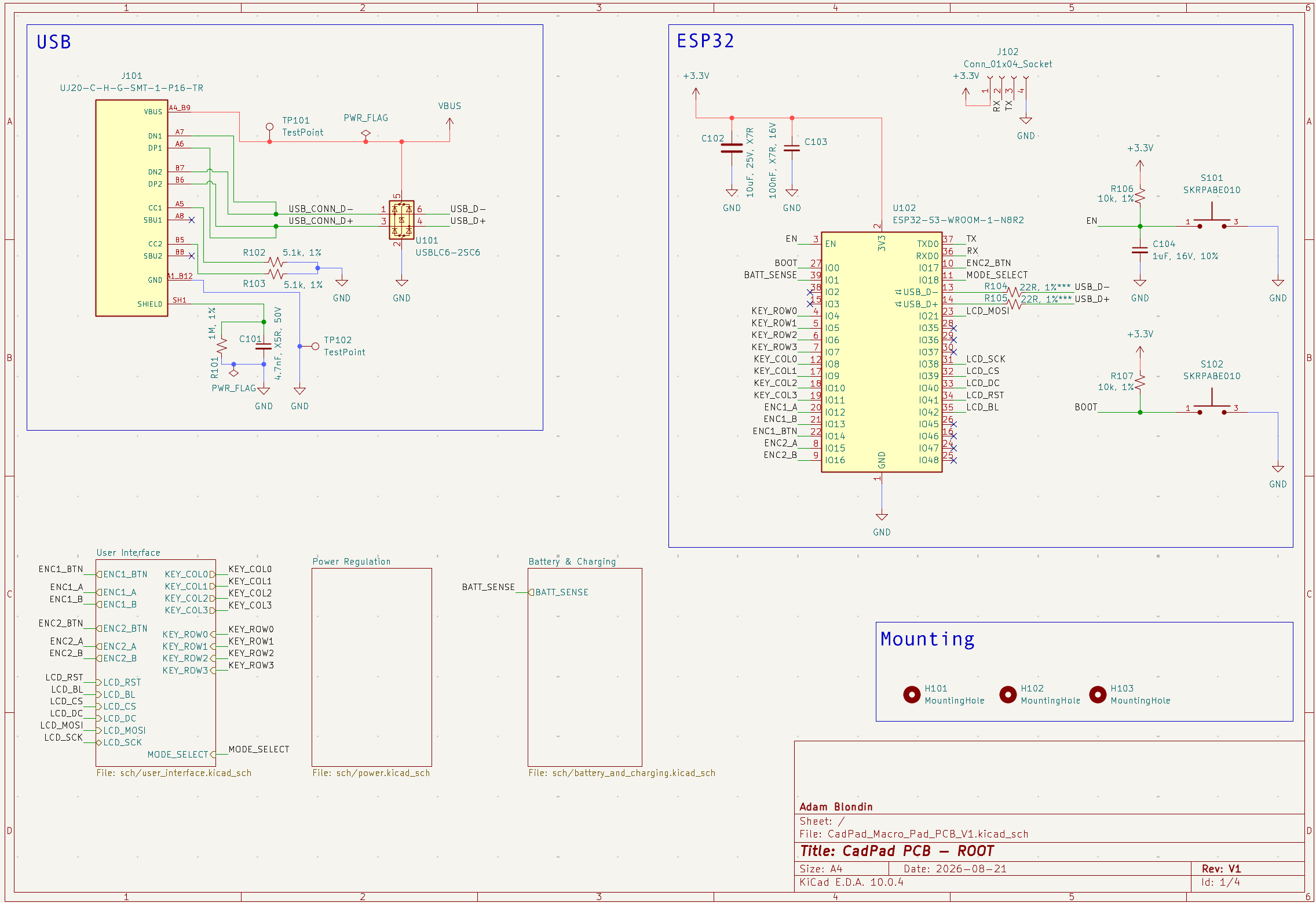 CADPad schematic, page one